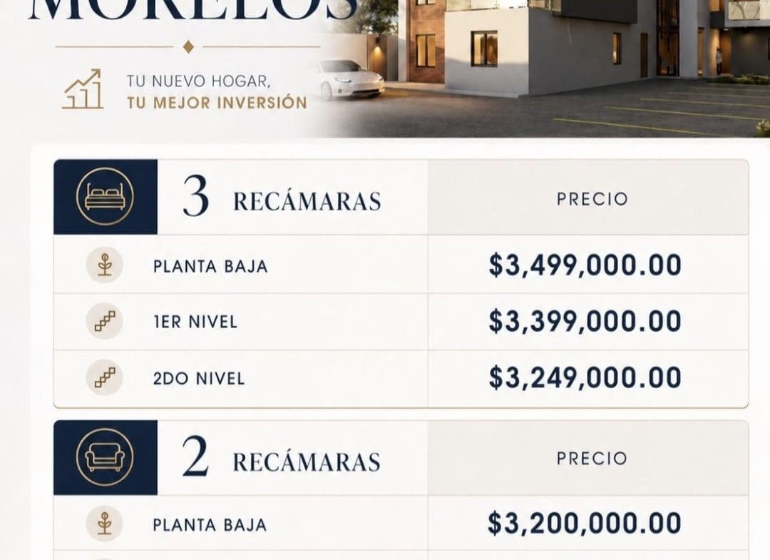 Hermosos y Exclusivos Departamentos Unidad Nacional