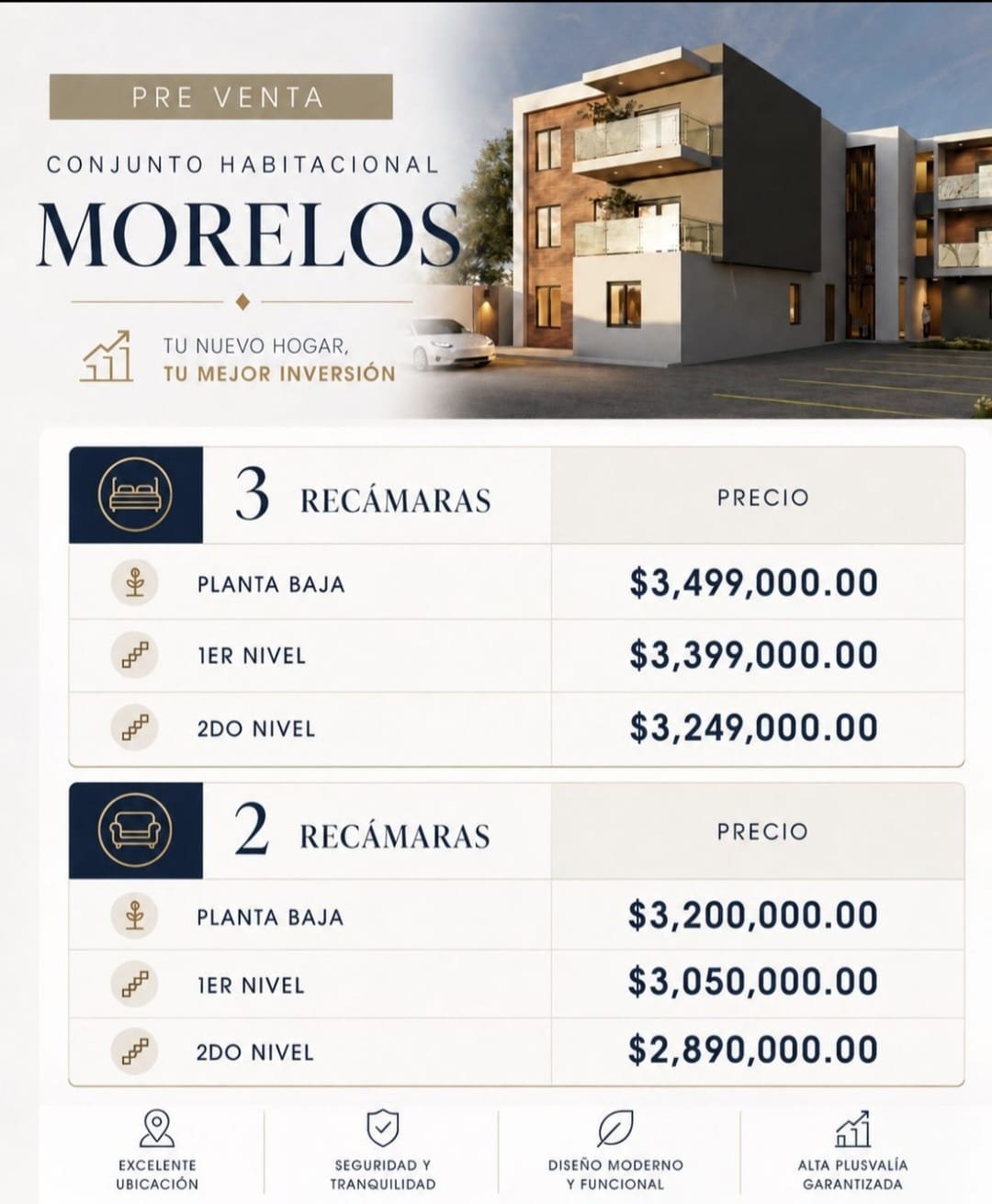 Hermosos y Exclusivos Departamentos Unidad Nacional
